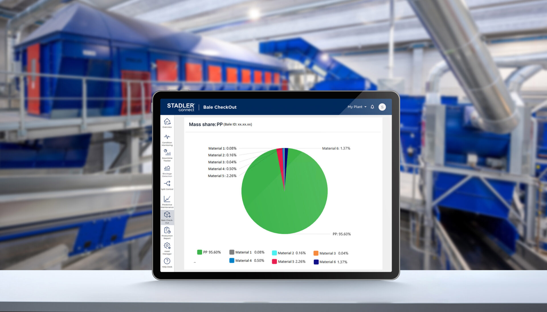 Transforming recycling with smart, data-driven plant optimisation